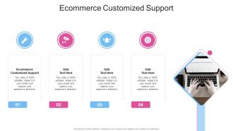 Ecommerce Customized Support In Powerpoint And Google Slides Cpb