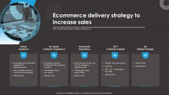 Ecommerce Delivery Strategy To Increase Sales