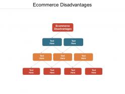 Ecommerce disadvantages ppt powerpoint presentation outline infographic template cpb