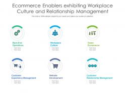 Ecommerce Enablers Exhibiting Workplace Culture And Relationship Management