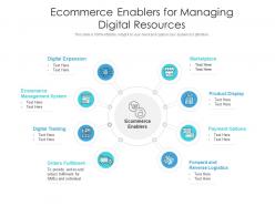 Ecommerce Enablers For Managing Digital Resources
