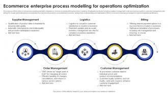 Ecommerce Enterprise Process Modelling For Operations Optimization
