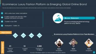 Ecommerce fashion extravagance platform investor funding elevator pitch deck ppt template