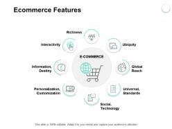 Ecommerce features customization ppt powerpoint presentation icon
