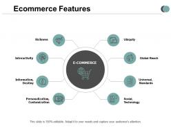 Ecommerce features global reach ppt powerpoint presentation inspiration format ideas