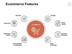 Ecommerce features interactivity ppt powerpoint presentation image
