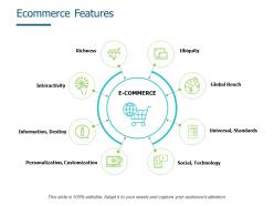 Ecommerce features personalization customization ppt powerpoint presentation styles infographic