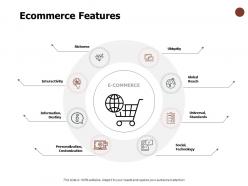 Ecommerce features social technology customization ppt powerpoint presentation layouts icon