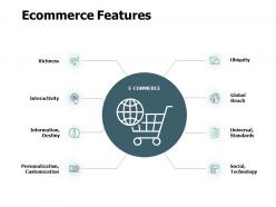 Ecommerce features social technology ppt powerpoint presentation pictures layout