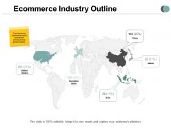 Ecommerce industry outline geographical process ppt powerpoint presentation file background