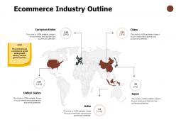 Ecommerce industry outline location geography ppt powerpoint presentation layouts ideas