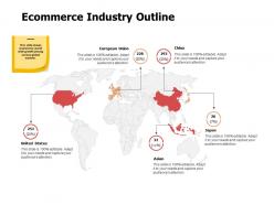 Ecommerce industry outline ppt powerpoint presentation show