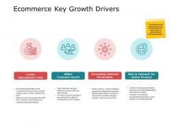Ecommerce key growth drivers ppt powerpoint presentation file guidelines