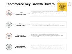 Ecommerce key growth drivers ppt powerpoint presentation outline