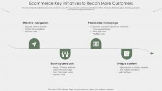 Ecommerce Key Initiatives To Reach More Customers