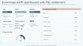 Ecommerce KPI Dashboard With P And L Statement Improving Financial Management Process