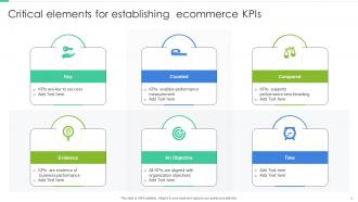 Ecommerce KPIs Powerpoint Ppt Template Bundles Downloadable Designed