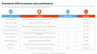 Ecommerce KPIs To Measure Sales Compressive Plan For Moving Business Strategy SS V