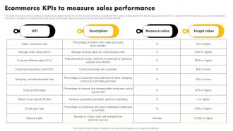 Ecommerce KPIS To Measure Sales Performance Strategies For Building Strategy SS V