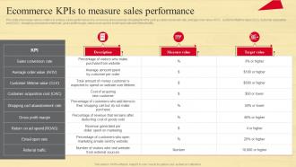 Ecommerce KPIs To Measure Sales Strategic Guide To Move Brick And Mortar Strategy SS V