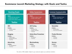 Ecommerce launch marketing strategy with goals and tactics