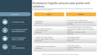 Ecommerce Logistics Process Pain Points And Solutions