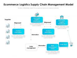 Ecommerce logistics supply chain management model