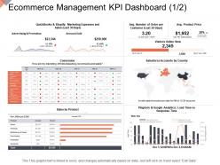 Ecommerce management kpi dashboard marketing online business management ppt microsoft
