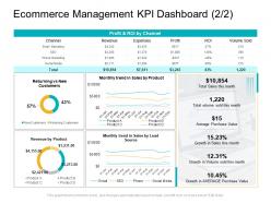 Ecommerce management kpi dashboard seo e business infrastructure
