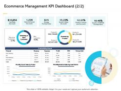 Ecommerce management kpi dashboard trend digital business and ecommerce management ppt file