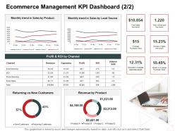 Ecommerce management kpi dashboard trend internet business management ppt slides templates