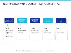 Ecommerce management kpi metrics carts ppt powerpoint presentation portfolio slide portrait