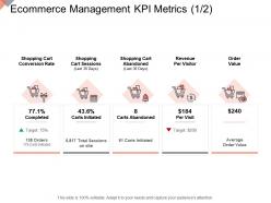 Ecommerce management kpi metrics conversion online business management ppt elements