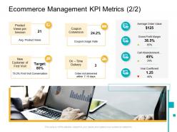 Ecommerce management kpi metrics e business infrastructure