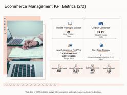 Ecommerce management kpi metrics product e business strategy ppt file portfolio