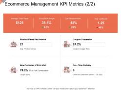 Ecommerce management kpi metrics product online business management ppt download