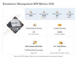 Ecommerce management kpi metrics product online trade management ppt brochure