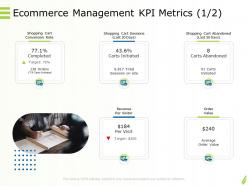Ecommerce management kpi metrics revenue rate ppt powerpoint mockup