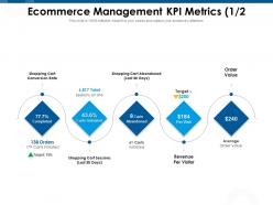 Ecommerce management kpi metrics sessions ppt powerpoint presentation ideas slide download
