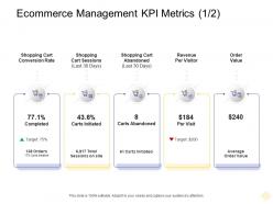 Ecommerce management kpi metrics shopping cart digital business management ppt icons