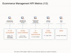 Ecommerce management kpi metrics shopping e business strategy ppt introduction