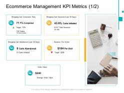 Ecommerce management kpi metrics site e business infrastructure