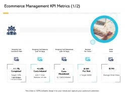 Ecommerce management kpi metrics visitor digital business and ecommerce management ppt visual
