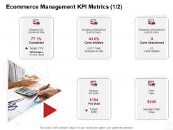 Ecommerce management kpi metrics visitor internet business management ppt powerpoint images