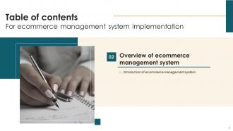 Ecommerce Management System Implementation Powerpoint Presentation Slides