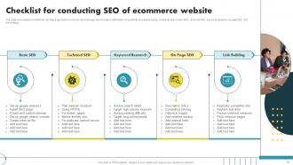 Ecommerce Marketing Ideas to Grow Online Sales complete deck Attractive Engaging