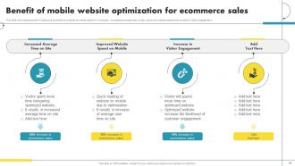 Ecommerce Marketing Ideas to Grow Online Sales complete deck Pre-designed Engaging
