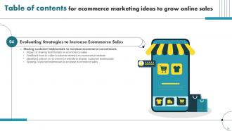 Ecommerce Marketing Ideas to Grow Online Sales complete deck Images Adaptable