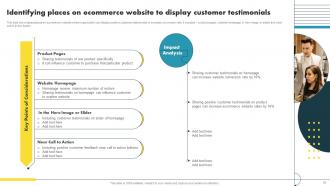 Ecommerce Marketing Ideas to Grow Online Sales complete deck Unique Adaptable