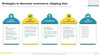 Ecommerce Marketing Ideas to Grow Online Sales complete deck Downloadable Adaptable